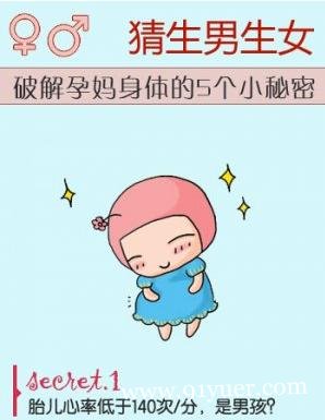 ���������Ů��֪��2014 ��Ӧ�幬������Ů��������
