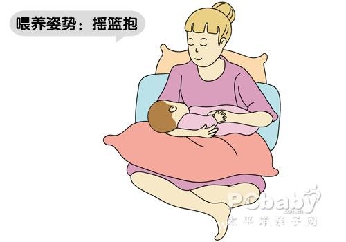 ĸ��ι����ȷ����ͼ�� ι����ȷ���輰����������