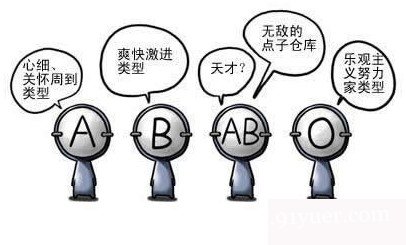 С��Ѫ���Ŵ����ɱ� ϸ��Ѫ�͵��Ŵ�����
