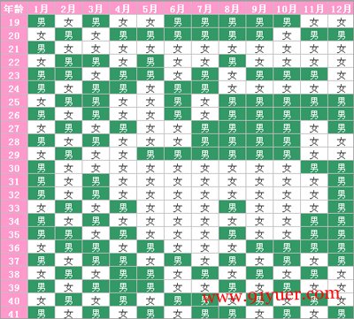 ������Ů�幬ͼ2014 С�������ο����峯��͢Ԥ��ͼ