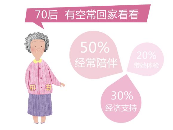 70.80.90���Һ�����Ĺ��£� www.91yuer.com